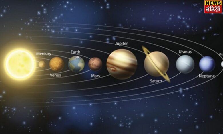 Planetary Relationships in Vedic Astrology