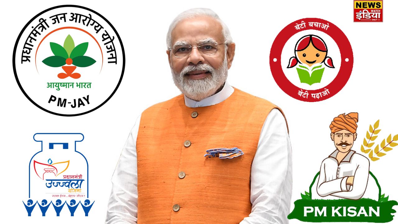 schemes of Modi government