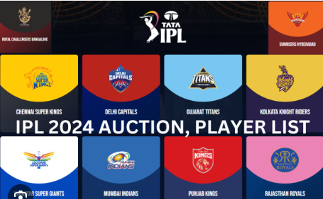 IPL Auction: SRH मालकिन की लग गई लॉटरी,