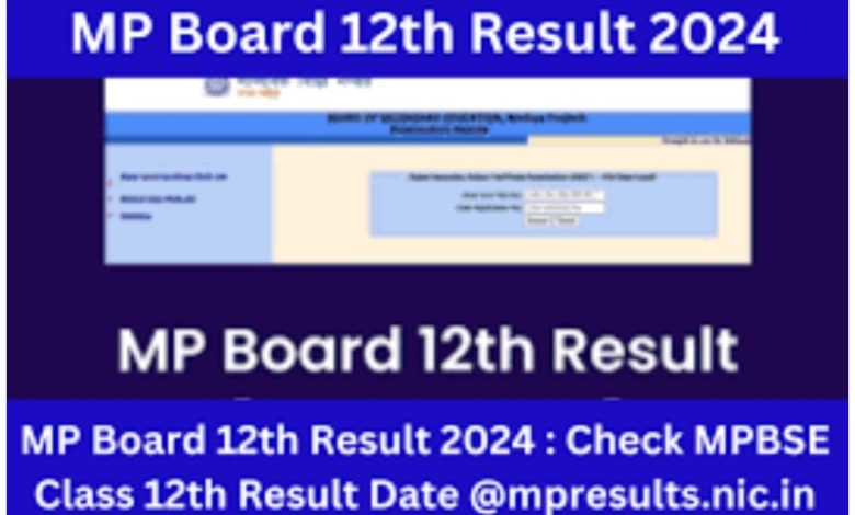 MP Board Class 12th Result: A school in Madhya Pradesh where 100% students failed in 12th