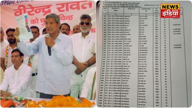 During the Uttarakhand civic elections, the disappearance of former CM Harish Rawat's name from the voter list became a major controversy.