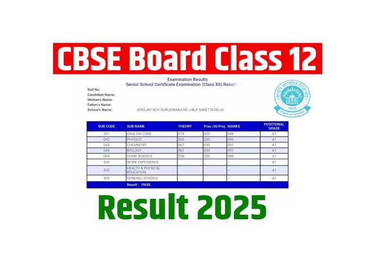 CBSE 12th Results OUT: The wait is over! CBSE Class 12th result declared, check now