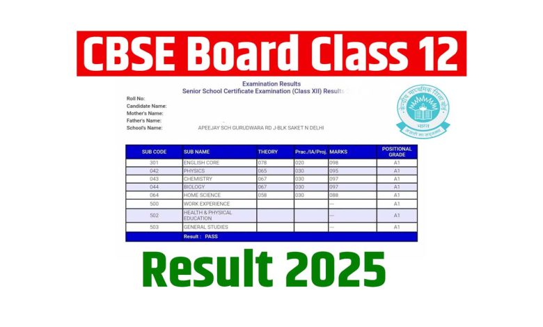 CBSE 12th Results OUT: The wait is over! CBSE Class 12th result declared, check now