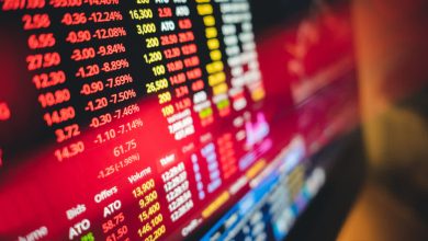 Impact of Middle East tension, the stock market closed with a huge decline on the first day of the trading week