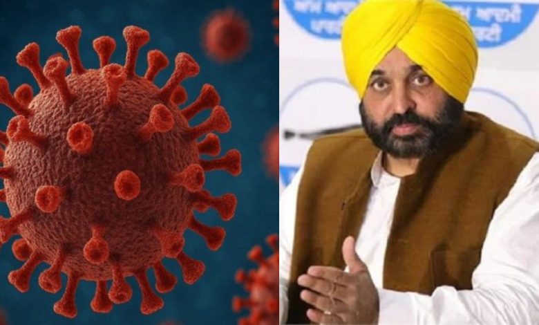 Corona Virus in Punjab
