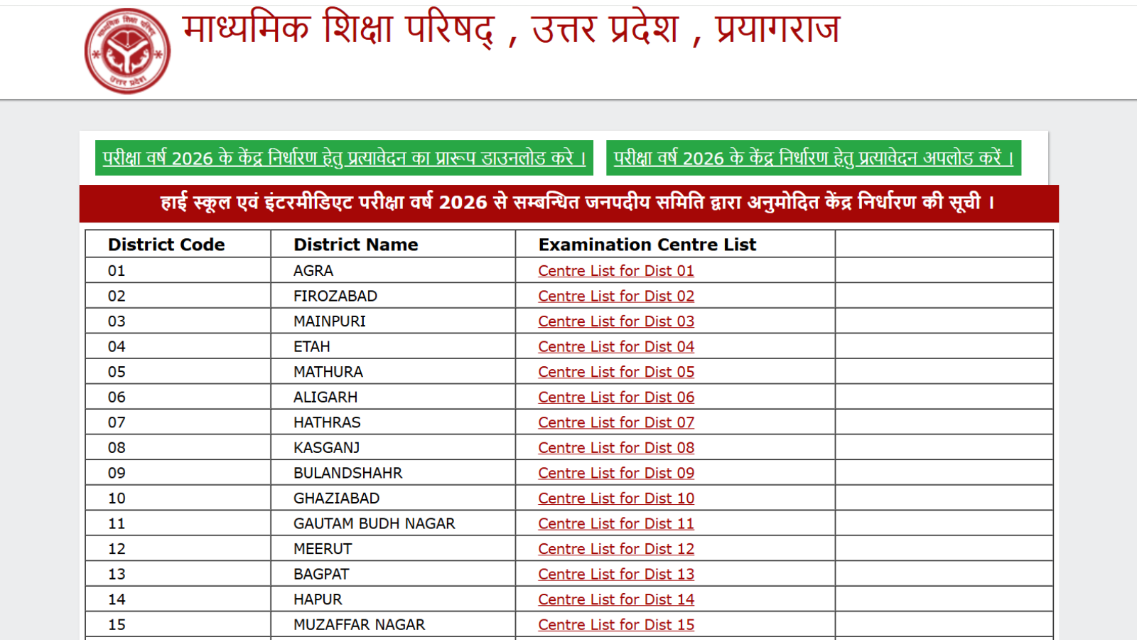 UP Board Exam 2026 Centre List released district wise for Class 10 and 12 students