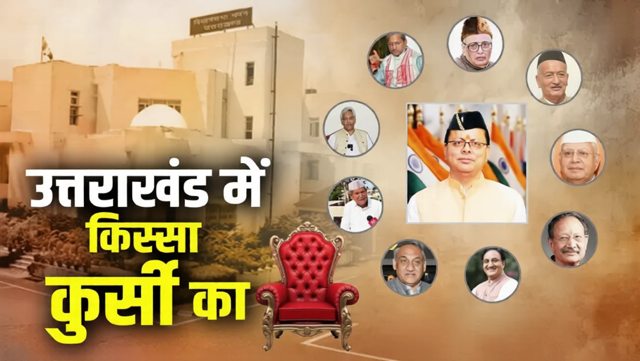 Uttarakhand Political History: Uttarakhand Political History timeline featuring 12 chief ministers, major political events, and leadership changes over 26 years.