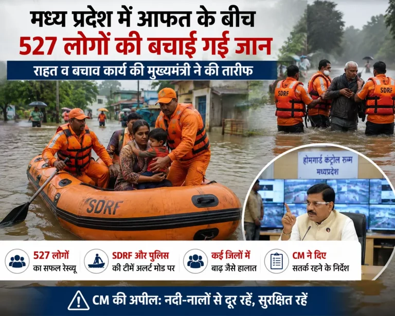 MP Rain Rescue – 527 People Safely Rescued Amid Heavy Rainfall
